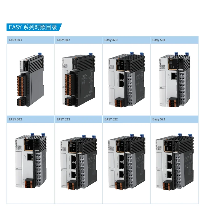 PLC Easy522-0808TN Powerful motion control, EtherCAT communication, Ethernet/IP to driver, Modbus TCP with HMI