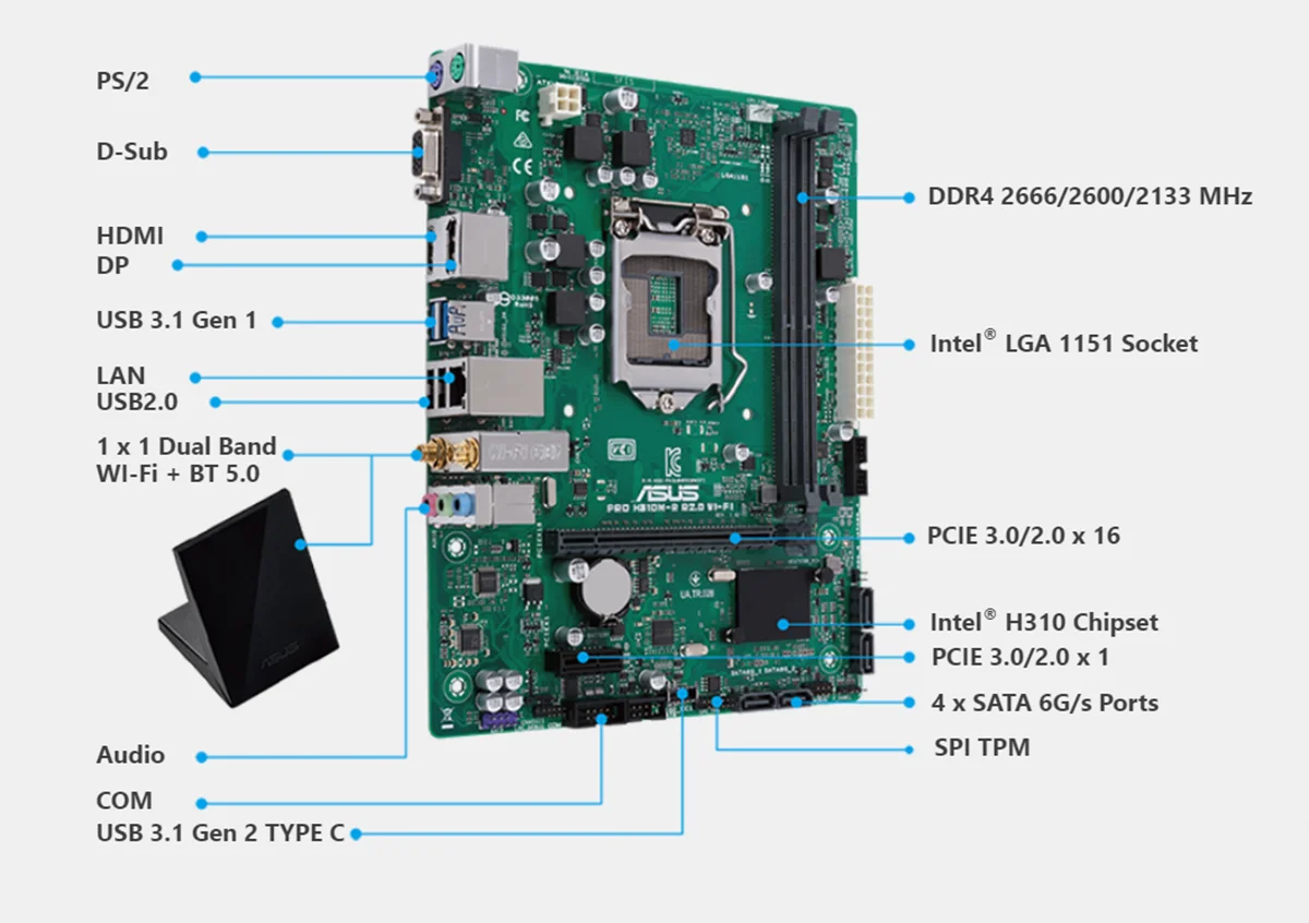 Placa-mãe ASUS H310 PRO H310M-R R2.0 WI-FI LGA1151 Suporte 9a/8a geração Core i5-9400 8500 9600K i7-9700 i9-9900 CPU DDR4 HDMI