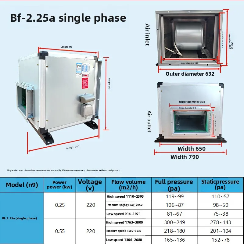 Silent Air Cabinet Box Typ Küche Rauchabzug Zentrifugalabluftventilator