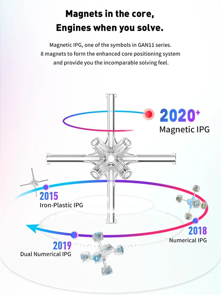 GAN11 M Duo-Cube magique professionnel GAN 11 Air M 3X3bery, cube de vitesse magnétique 3x3, jouets de puzzle sans autocollant pour enfants