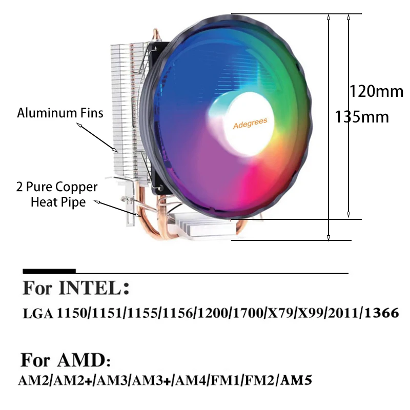 120MM X99 CPU Air Cooler 2 Heatpipes Processor CPU Fan 4PIN PWM for Intel LGA 2011 X79 1700 1366 1200 1151 1150 AM3 AM4 AM5