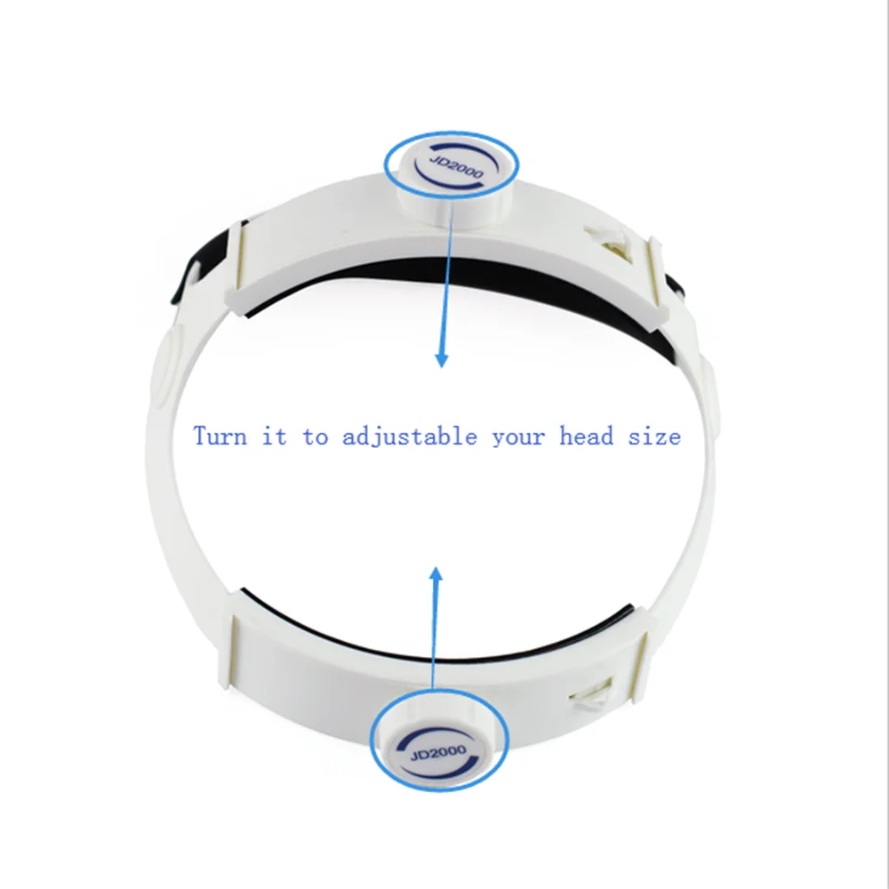 

LED Surgery ENT Surgical Headlights Ent Headlights Lamp