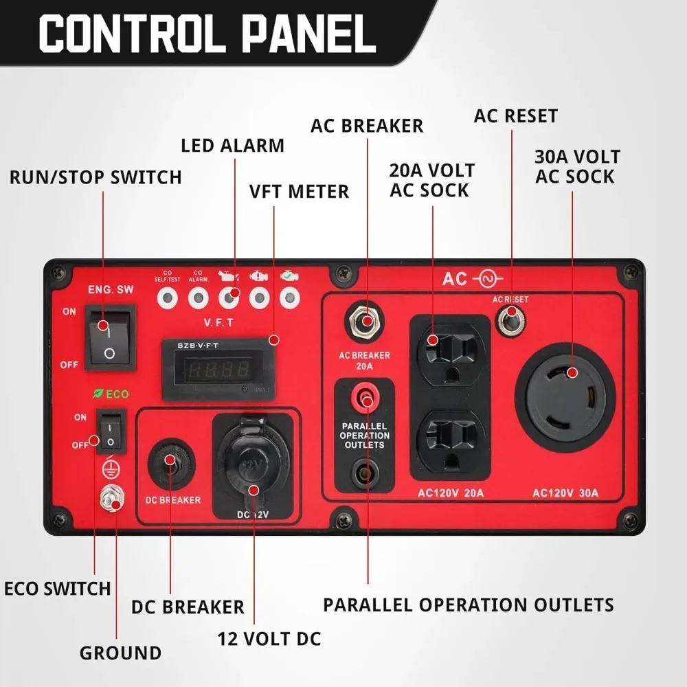 Gas Powered Portable Generator with Inverter Technology, CO Sensor, RV Ready 30A Outlet, Lightweight & Quiet Generators