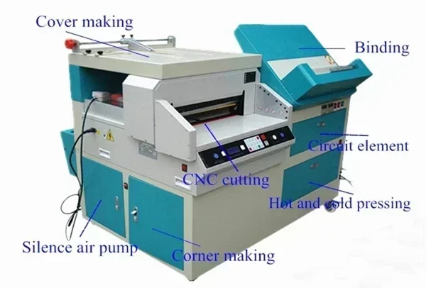 Automatic hot glue album making machine photo book binding machine