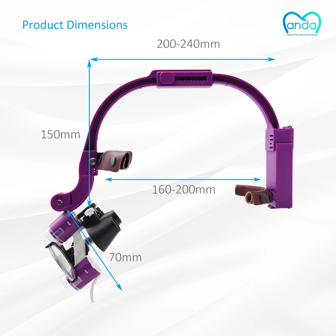 Dental Head Mounted Magnifier with LED Light Adjustable Headband | 5W Bright Shadowless Lamp | Lightweight Dental Loupe for Clin