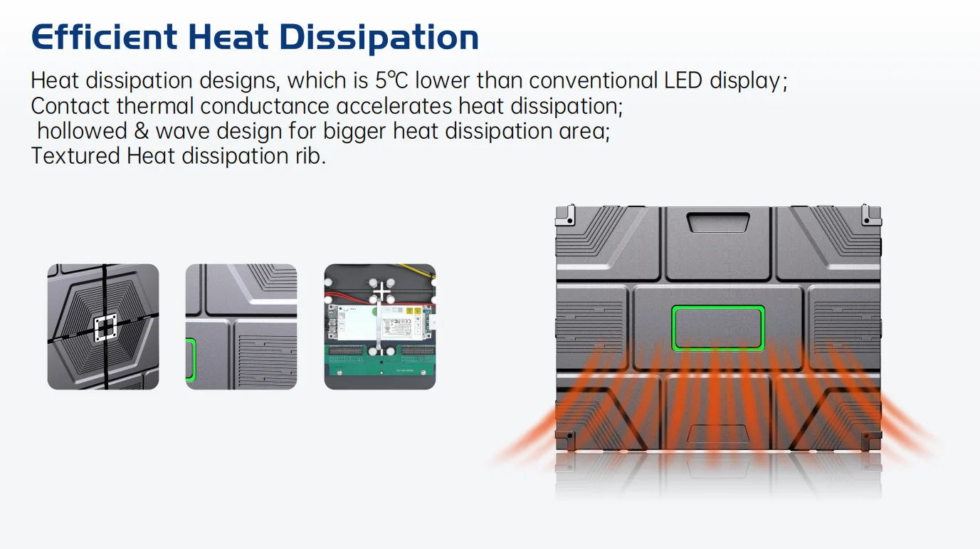 Customizable High Definition P1.8   Fine Pixel Pitch Led Video Wall Giant SMD Full Color Indoor Trade Show 8K HDR10+ 5-Year Warr