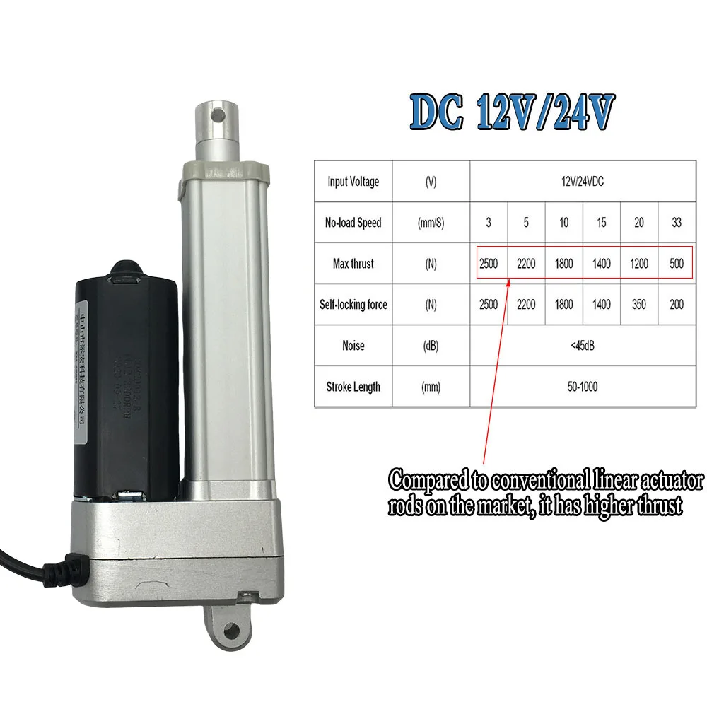 Linear Actuator 12V 24V High Thrust 2500N 2200N 1800N 1200N 500N Linear Actuator Motor 50-800mm Stroke for Automation Equipment