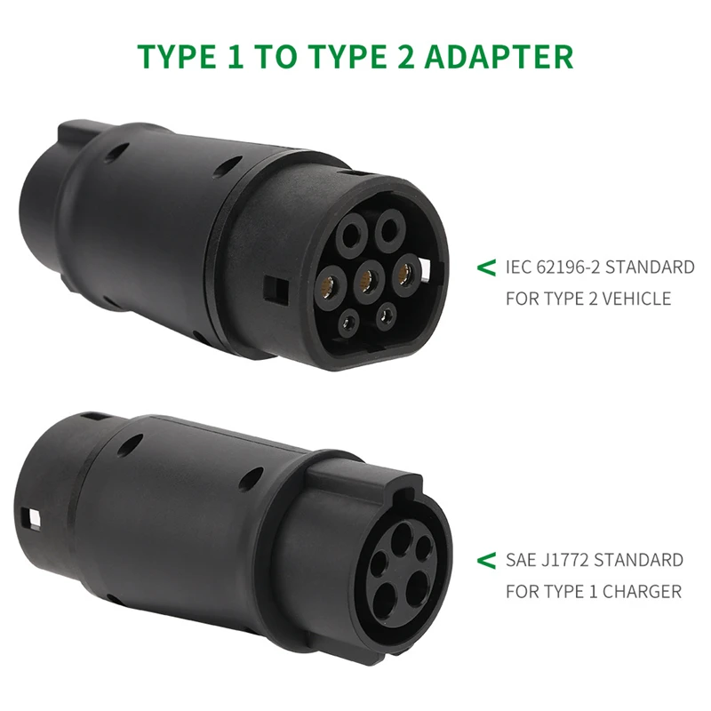 TOEV Type 2 to GBT 7/22KW EV Charger Adaptor J1772 to Tesla Electric Car Charging Converter Adapter 32A for EVSE Charging