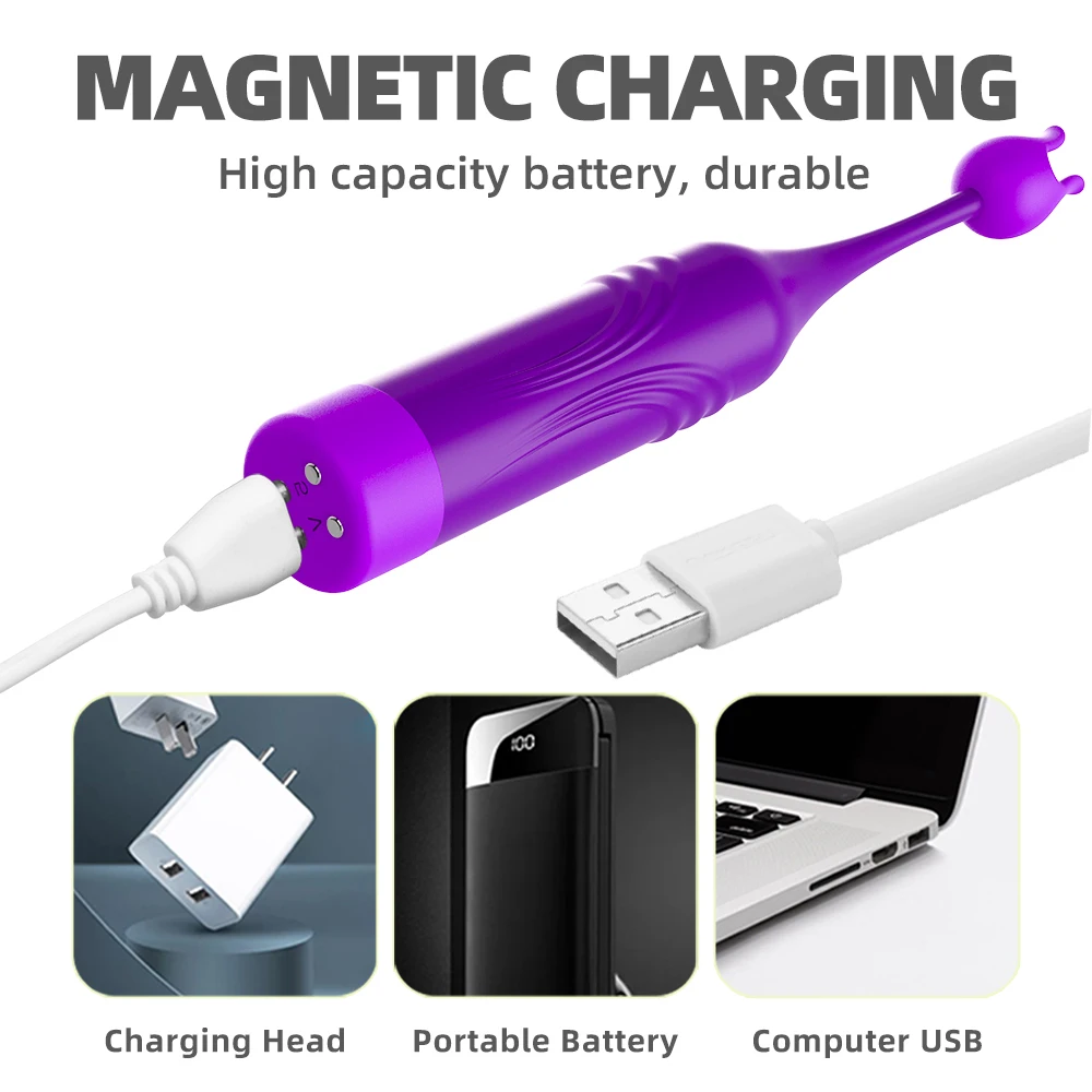 Powerful High Frequency G Spot Vibrators for Women Fast Orgasm Vibrating Vagina Nipple Clitoris Stimulator Adult Sex Toys 18+ view 3