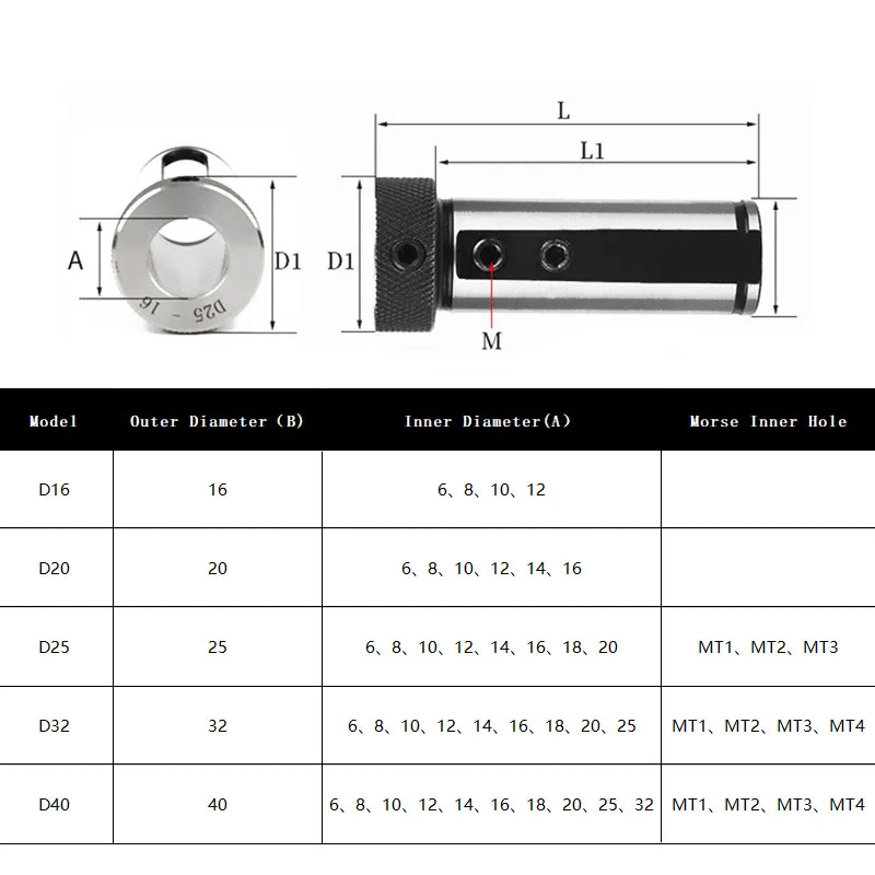 D20/25/30/40 Reducing Diameter Reducer Sleeve CNC Lathe Tool For U Drilling Variable Diameter Sleeve Inner Hole Guide Sleeve