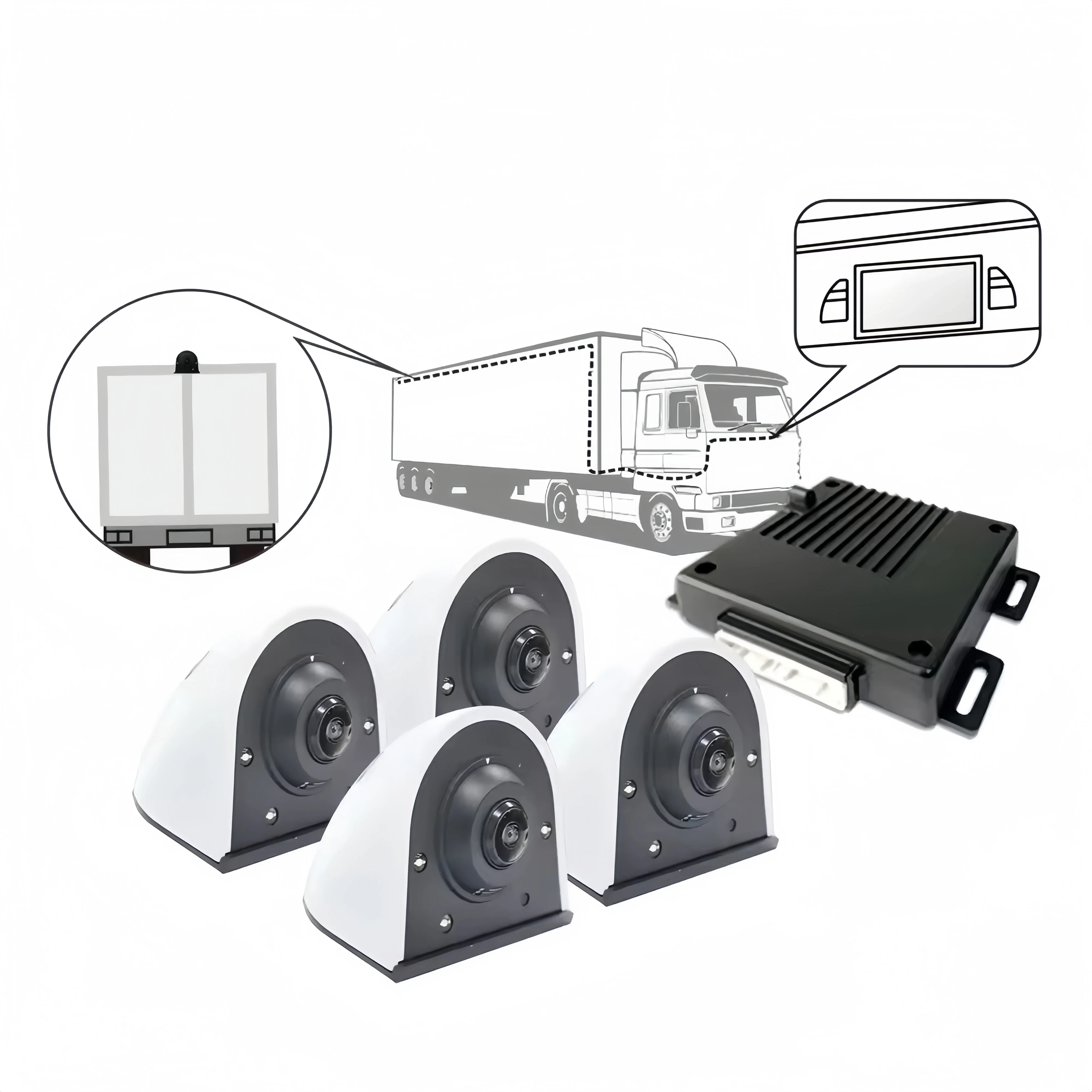 

360 Around viewing system 3D camera car system for bus and truck