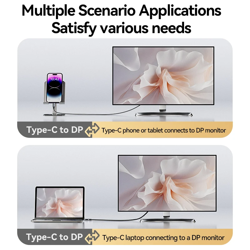 USB-C zu DisplayPort 1.4 Kabel 8K@60Hz 4K@144Hz Bidirektionale DP zu Typ C für Thunderbolt 4 MacBook Iphone 16 Huawei Projektor – Detail 12