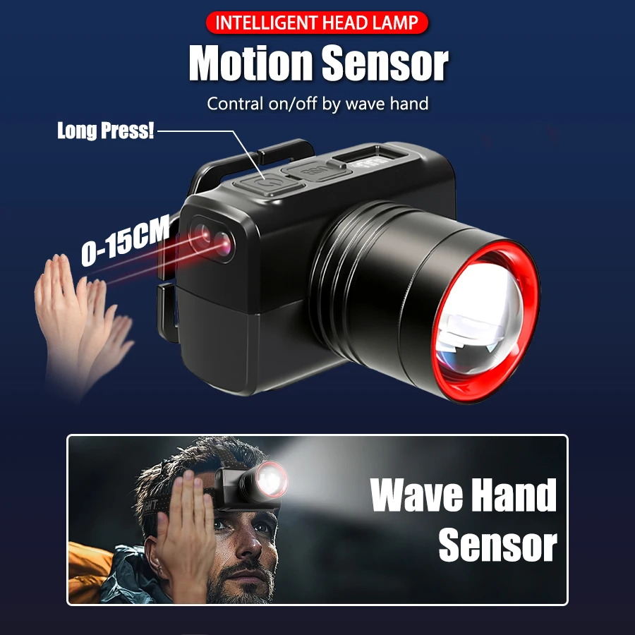 High Power LED Induction Headlight Rechargeable Sensor Headlamp 90 ° Adjustment UV Flashlight Camping Pet Urine Scorpion Dector