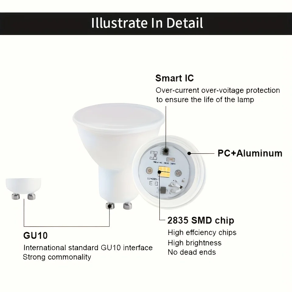 6 STKS GU10 Spot Light Led Lamp Licht 220 V Maïs Lamp Spot Light LED Bombilla Lampara Lamp Home Verlichting 3 W 6 W 9 W 12 W led lamp