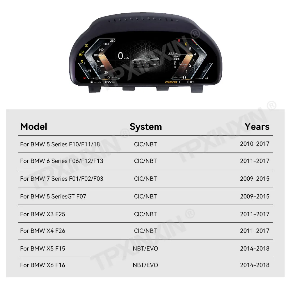 Car Digital Cluster Virtual Cockpit For BMW F10 F31 FOR BMW 3 wash BMW 5 series Variant Dashboard Entertainment Speed Screen