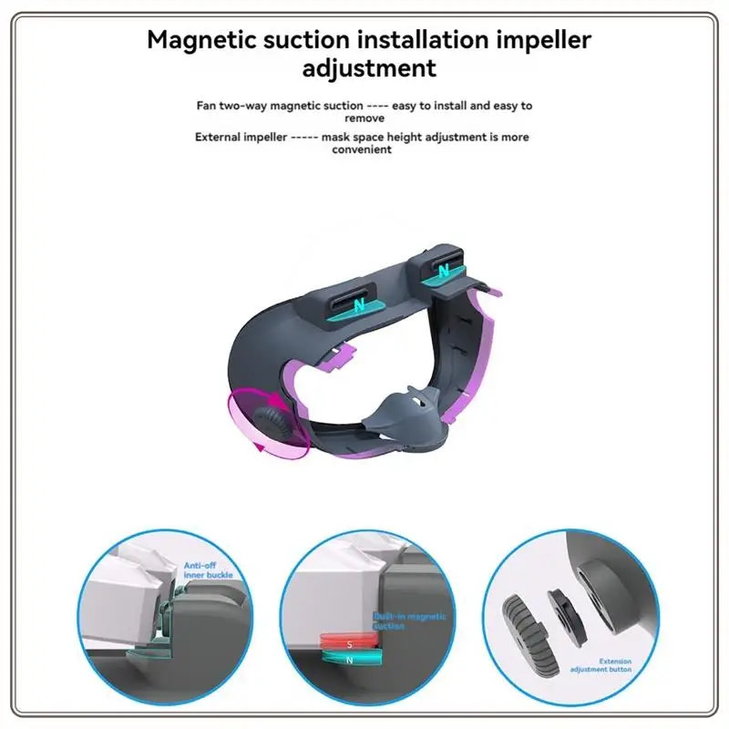 ที่เชื่อถือได้-สําหรับ Meta Quest 3 พัดลมระบายความร้อน Facial Interface ช่วยลดเลนส์ Fogging Air Circulation Face สําหรับ X3 Accessorie,F