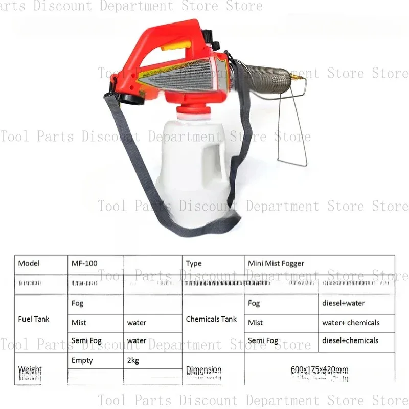 MF100, Fogging Gard…