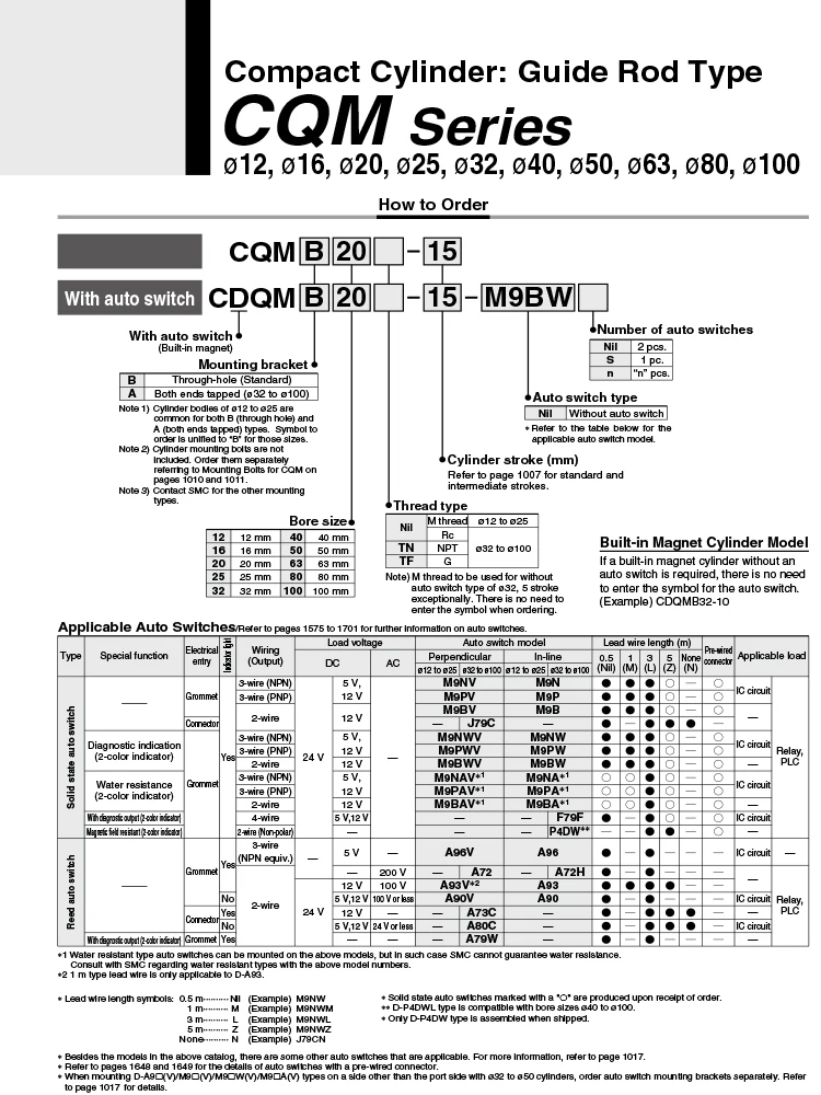 CQMB-Serie Kompakter Pneumatikzylinder mit Führungsschiene, doppeltwirkend, nichtmagnetisch, dünner Luftzylinder CQMB12 16 20 25 32 40 AFR Marke – Detail 3