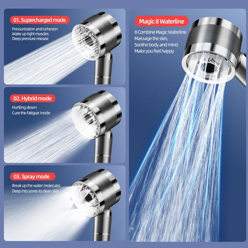 Round Dual Filter Shower Head High Pressure Water Saving Handheld Shower Nozzle Large Flow Bathroom Shower Sprayer for Home Bath