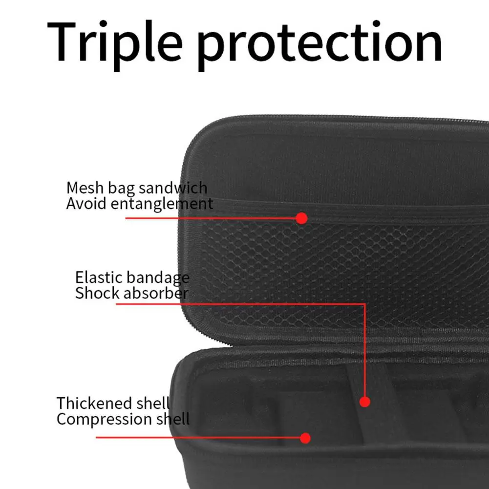 Game Console Storage Bag For ANBERNIC RG Cube Shockproof Portable Organizer Bag image 3