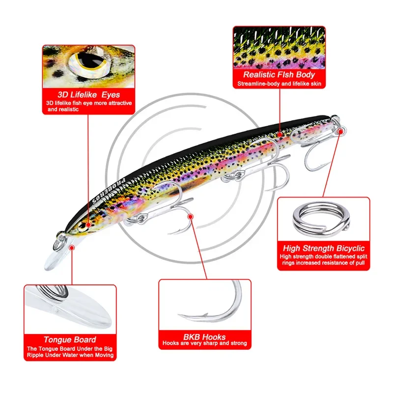 Proberos 1 Stuks Visaas Set 11.5Cm 9.5G Harde Kunstmatige Minnow Lokt 6 Kleur Crankaas Visaas #6 Treble Haak Dw437