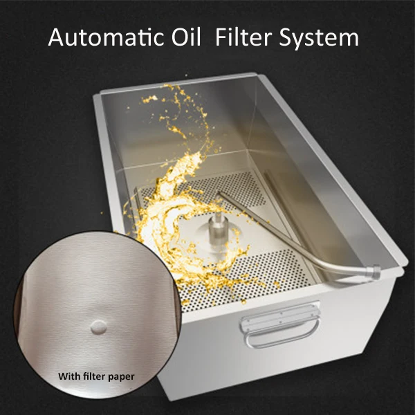 Fritadeira de pressão de frango a gás estilo comercial