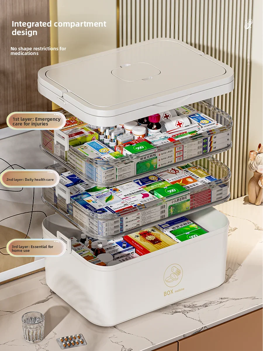 Large Capaci Transparent Multi-Layer Medicine Box Fly Use Medical Emergency Drug Storage Box Household Organizer