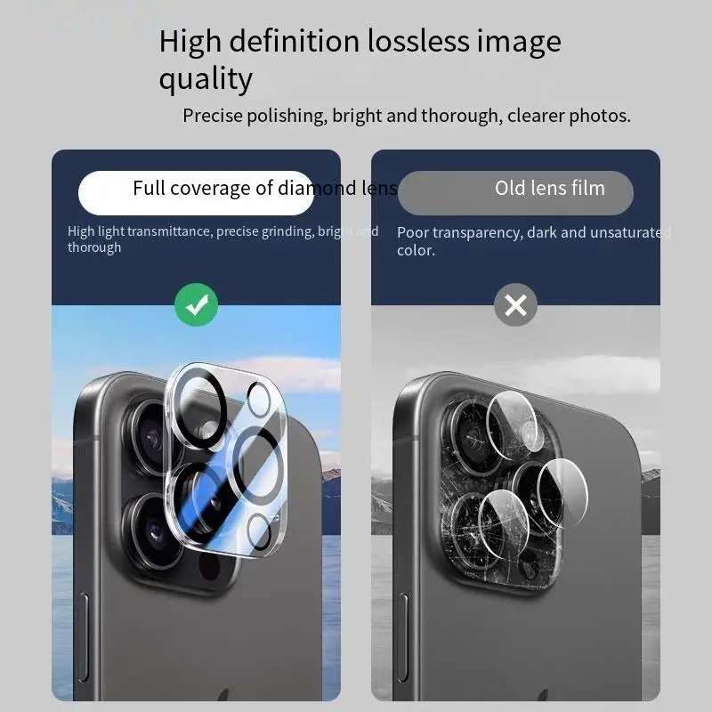 مناسبة لفيلم عدسة Apple 16، مناسبة لفيلم الكاميرا الخلفية المدمج المقاوم للانفجار لهاتف iPhone 15 Pro Max