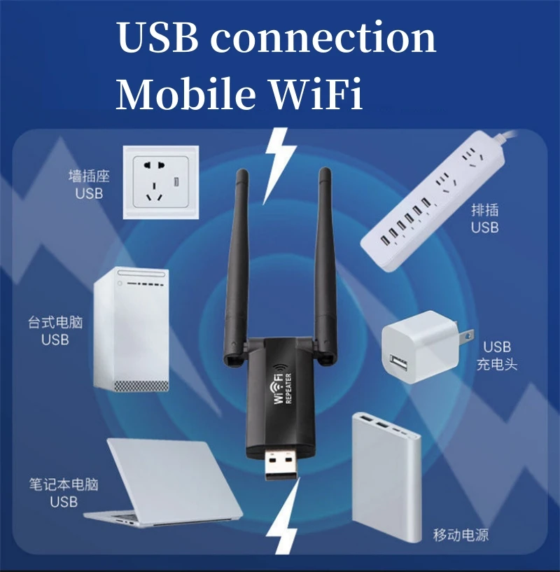 USB WiFi Repeater 300Mbps Portable Mobile WiFi Signal Booster 2.4G WiFi Extender 2 Antenna Amplifier Easy Setup Long Range M3