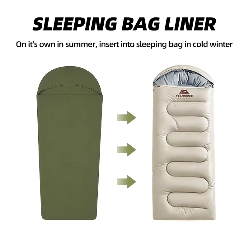 Thumbnail 4 - #78 Trending Lightweight Travel Bags Right Now