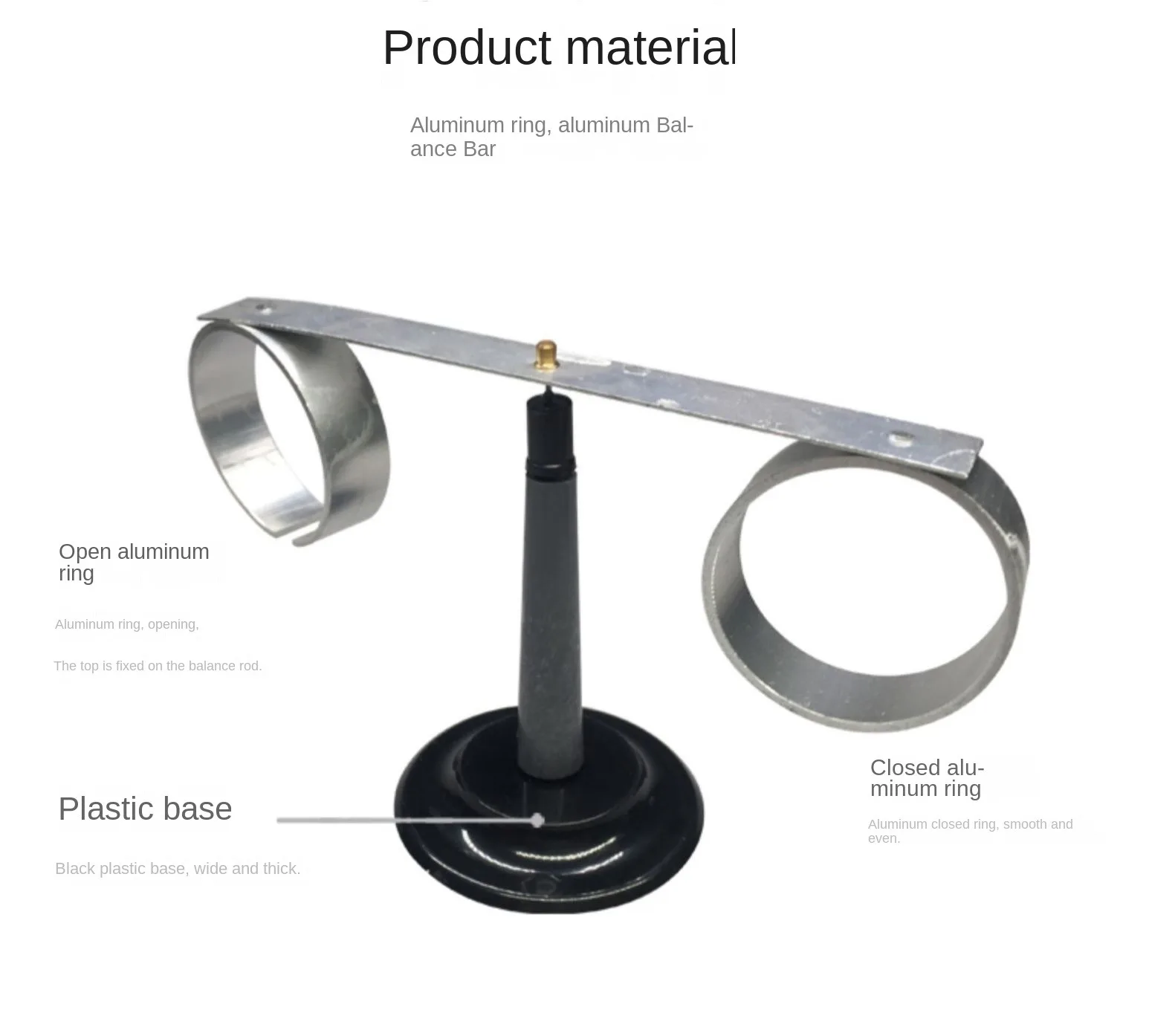 Lenz Law Demonstrator 24039 Induced Current Tester Middle School Physical Magnetic Field Induced Current Direction