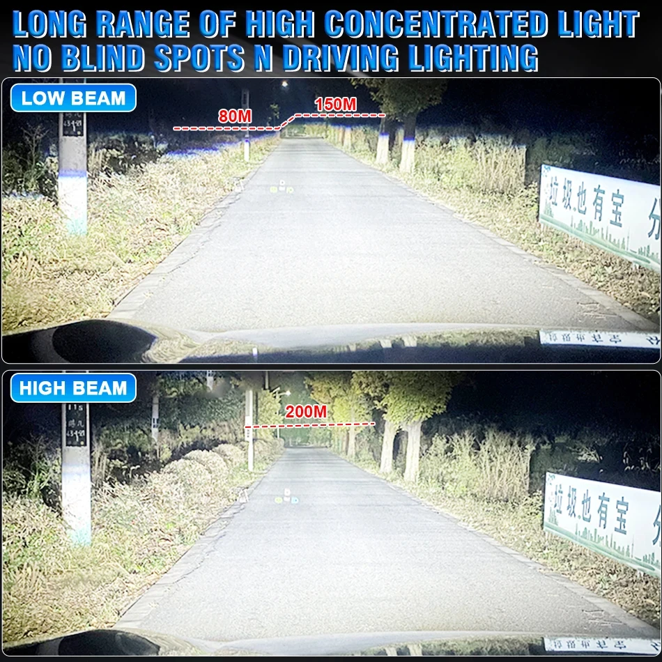 H7 H4 H11 LED Headlight High Power 8580 CSP Canbus 9005 HB3 9006 HB4 Turbo Lamp 6000K 30000LM for Car 12V 24V Auto Lamp Bulb