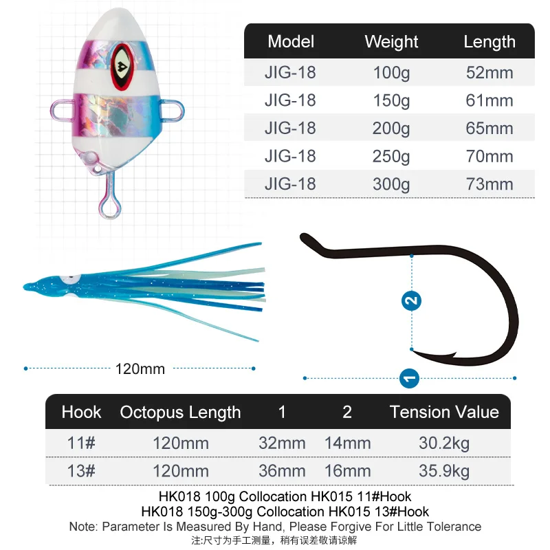 OBSESSION J18 Trolling Jig Lure Kabura Fish Head Squid Assist Hooks 100g-300g Metal Jig Sinking Inchiku Trolling Fishing Lure
