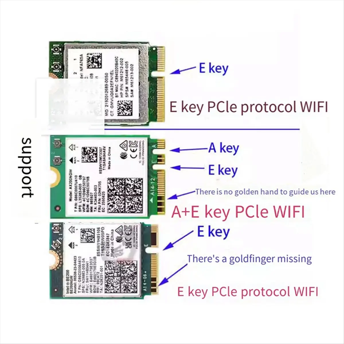 

For A+E key E-Key M.2 NGFF Multi-functional Network Card Hot Sale in Stock