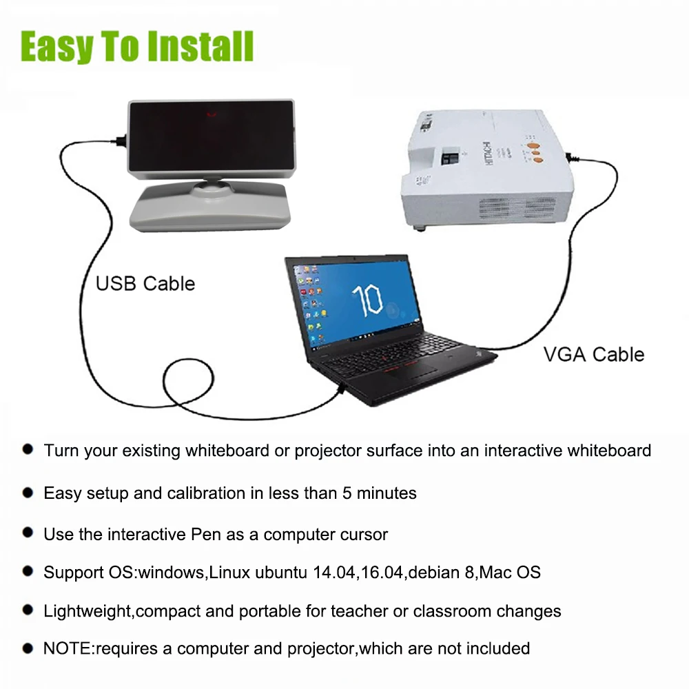 Portable Interactive Whiteboard Smart White Board Plastic Shell Support Windows Linux Ubuntu Mac OS