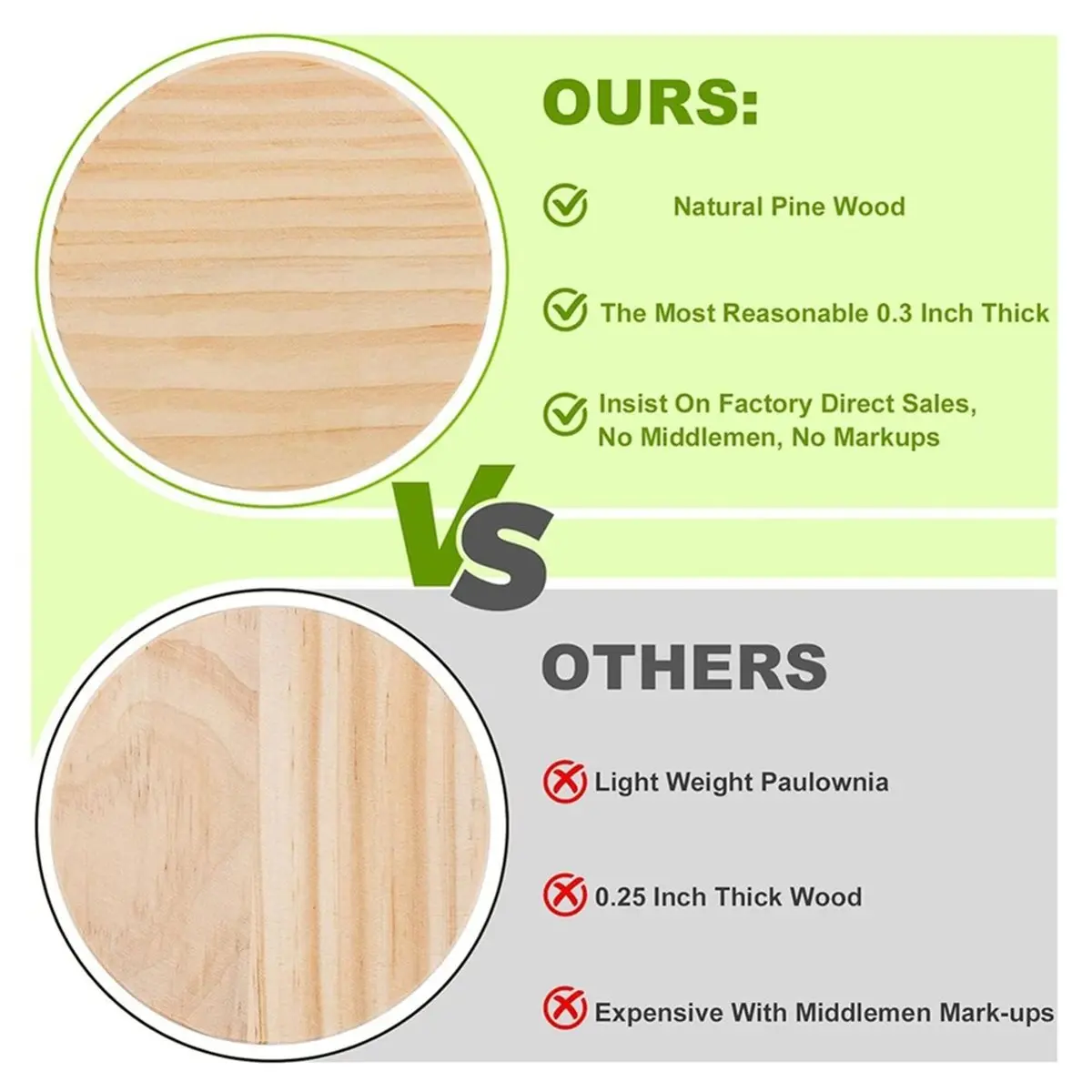 【versiOn-mejorada】46-posavasos-de-madera-sin-acabado-rodajas-de-madera-natural-sin-acabado-de-4-pulgadas-para-manualidades-redondos-y-antideslizantes-para-decoracion-de-bodas