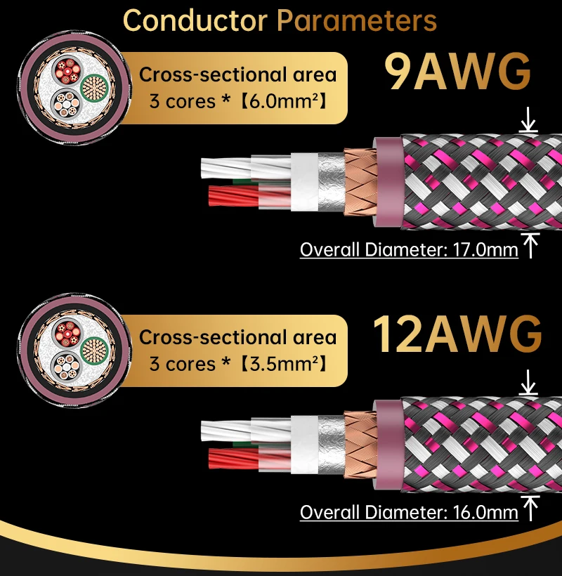 Serost Moon HiFi Audio Einzelkristall-Kupferkabel 9AWG 12AWG 99,9999% OCC für DIY-Verstärker- und Lautsprecher-Verbindungskabel – Detail 5