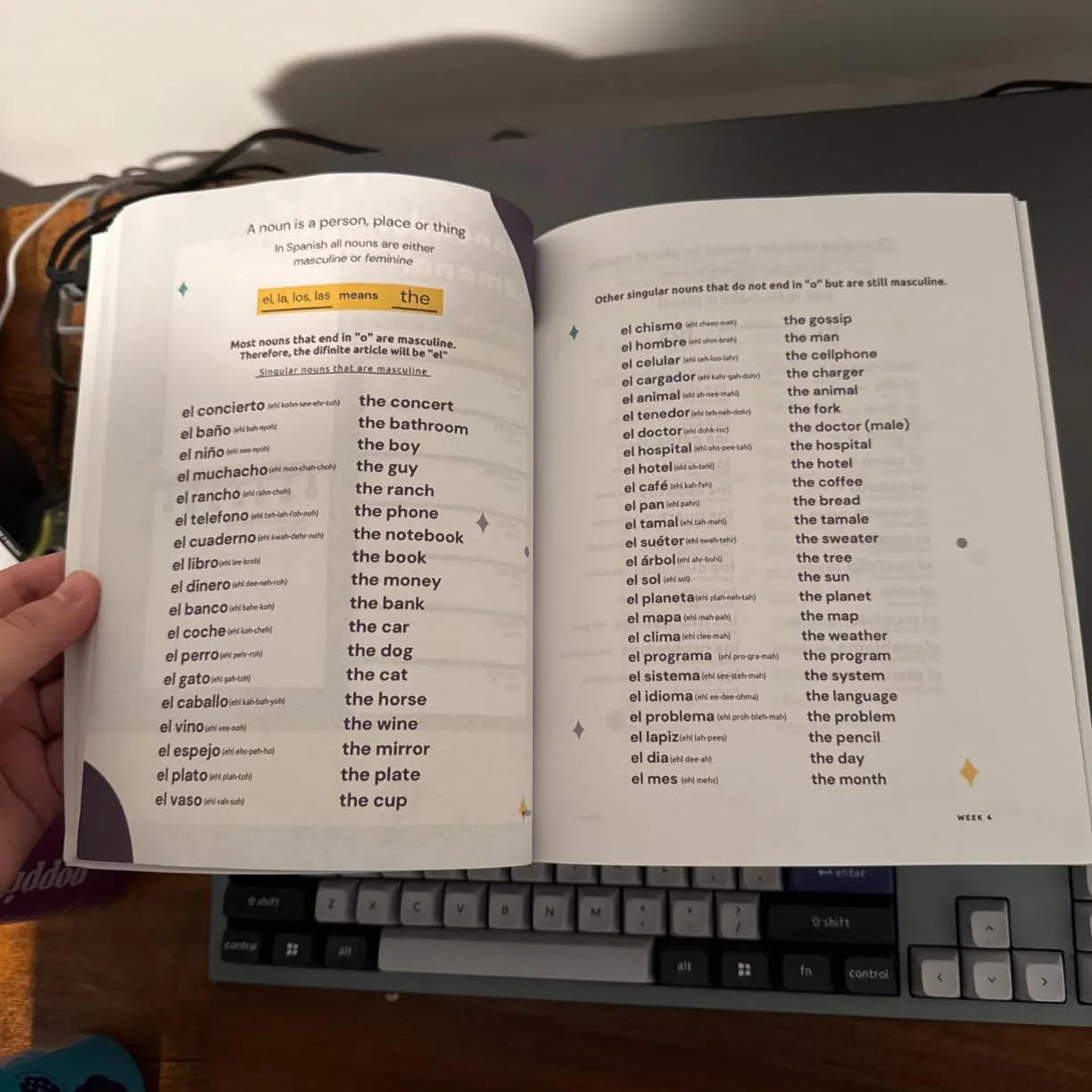 Master Spanish in Just 60 Days! - Your Quick and Effective Language Learning Guide​