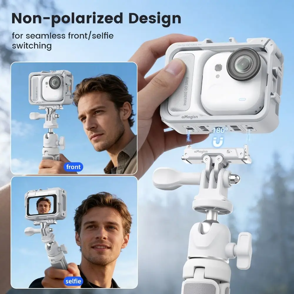 Quick Release Protective Frame Cold Shoe Expansion Plastic Rabite Cage Multifunctional for Insta360 Go Ultra