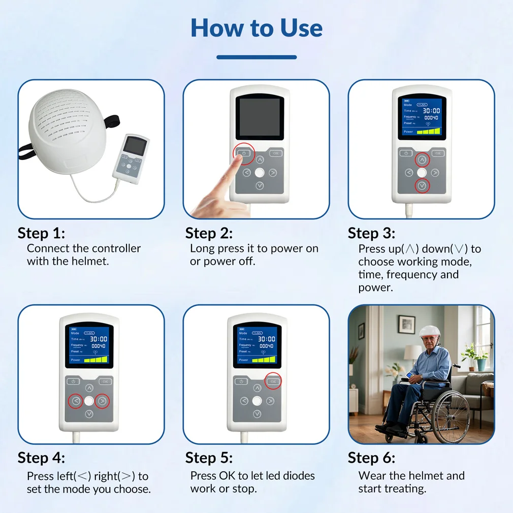 1070nm Near Infrared Light Therapy Cap Deep Tissue NIR Brain Stimulation Helmet For Parkinson Alzheimer Dementia Cognitive Function Recovery view 7