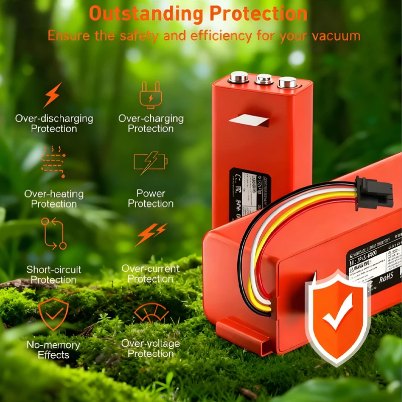 

Аккумулятор литий-ионный 14.4В для робота-пылесоса Xiaomi Roborock S50 S51 S55, сменный, запасной аксессуар