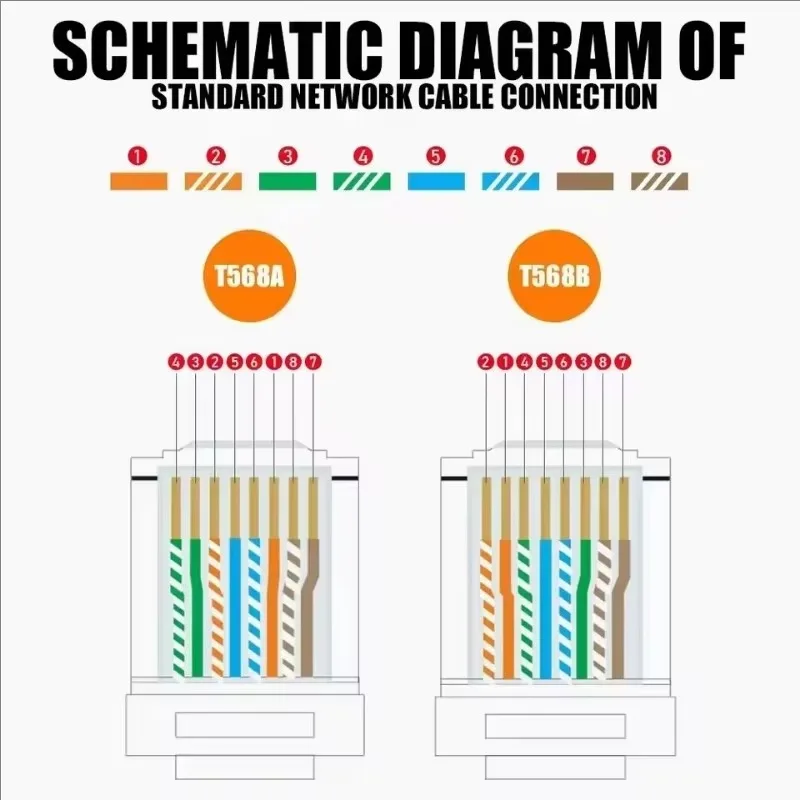 50-1Pcs RJ45 CAT6 CAT5e Pass Through Connectors Crystal End Gold-Plated 8P8C Crimp UTP Standard Ethernet Network Modular Plug