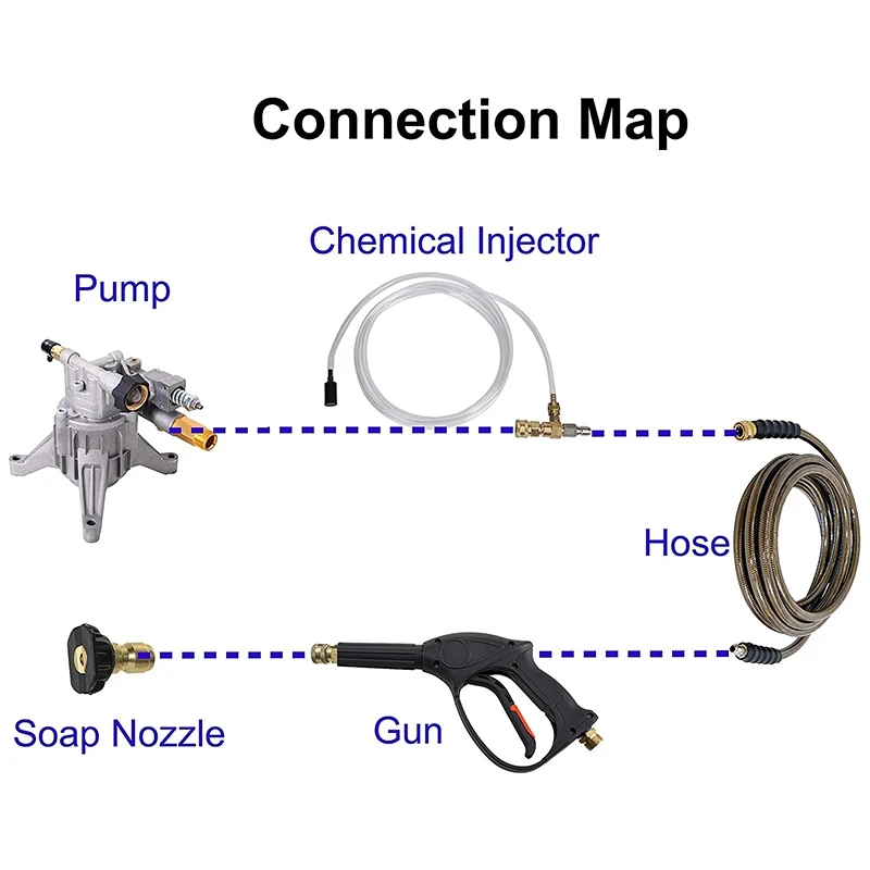 Adjustable Chemical Injector Kit For Pressure Washer, Second Story Quick-Connect Nozzle Tips For Power Washer