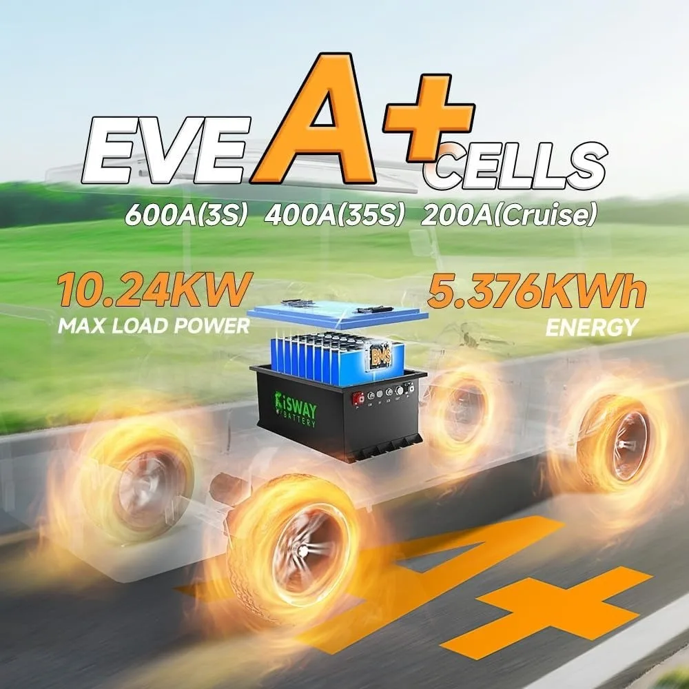 48V 105Ah Lithium Golf Cart Battery with 48V 20A Charger,Built-in Smart 200A BMS,MAX 10.24 kW and 4000+ Cycles Charging