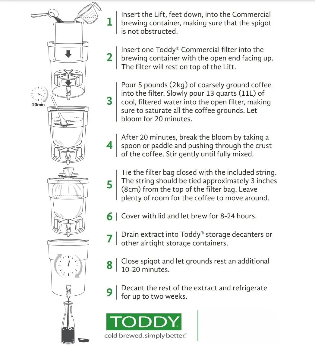 نظام المشروب البارد تودي سعة 5 جالون مع الرفع، نظام التخمير التجاري