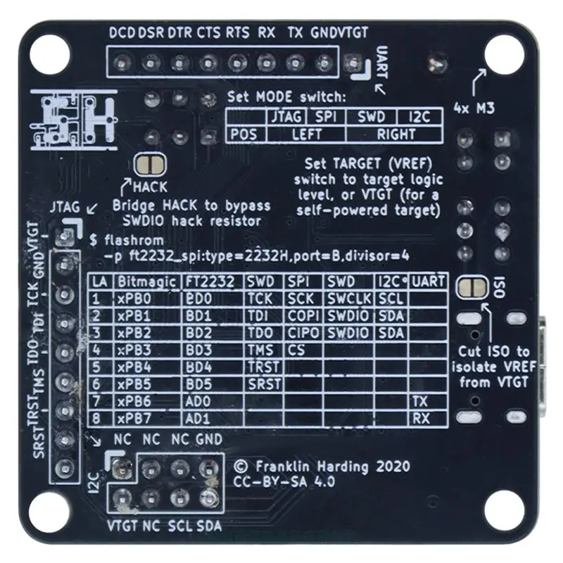 X64A – Module Tigard, carte multi-protocoles basée sur le FT2232H, conception open source.