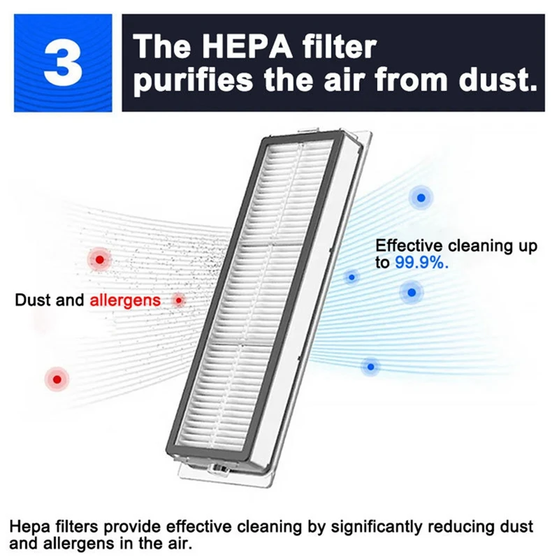 Hepa Filter Main Side Brush Mop Cloth Spare Parts Accessories For Xiaomi Roborock S5 S6 Max Pure E4 E5 T6 T4 Vacuum Cleaner