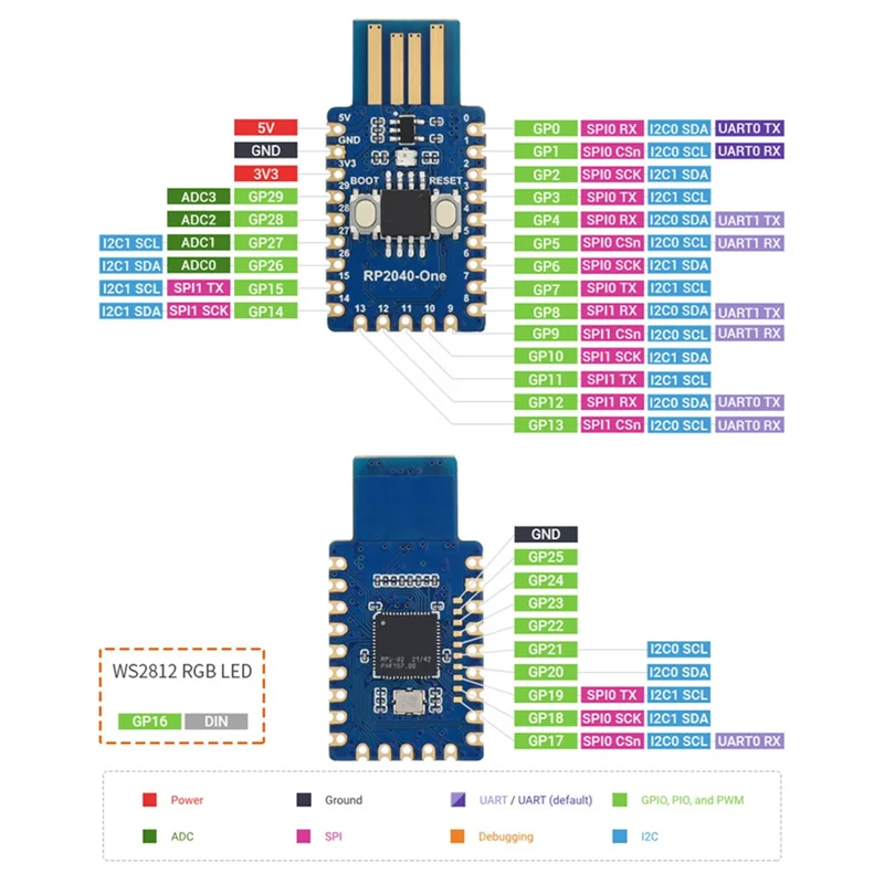 A32T-para Raspberry Pi Pico 2 RP2350 una Mini placa tipo A RP2350A RP2350-One