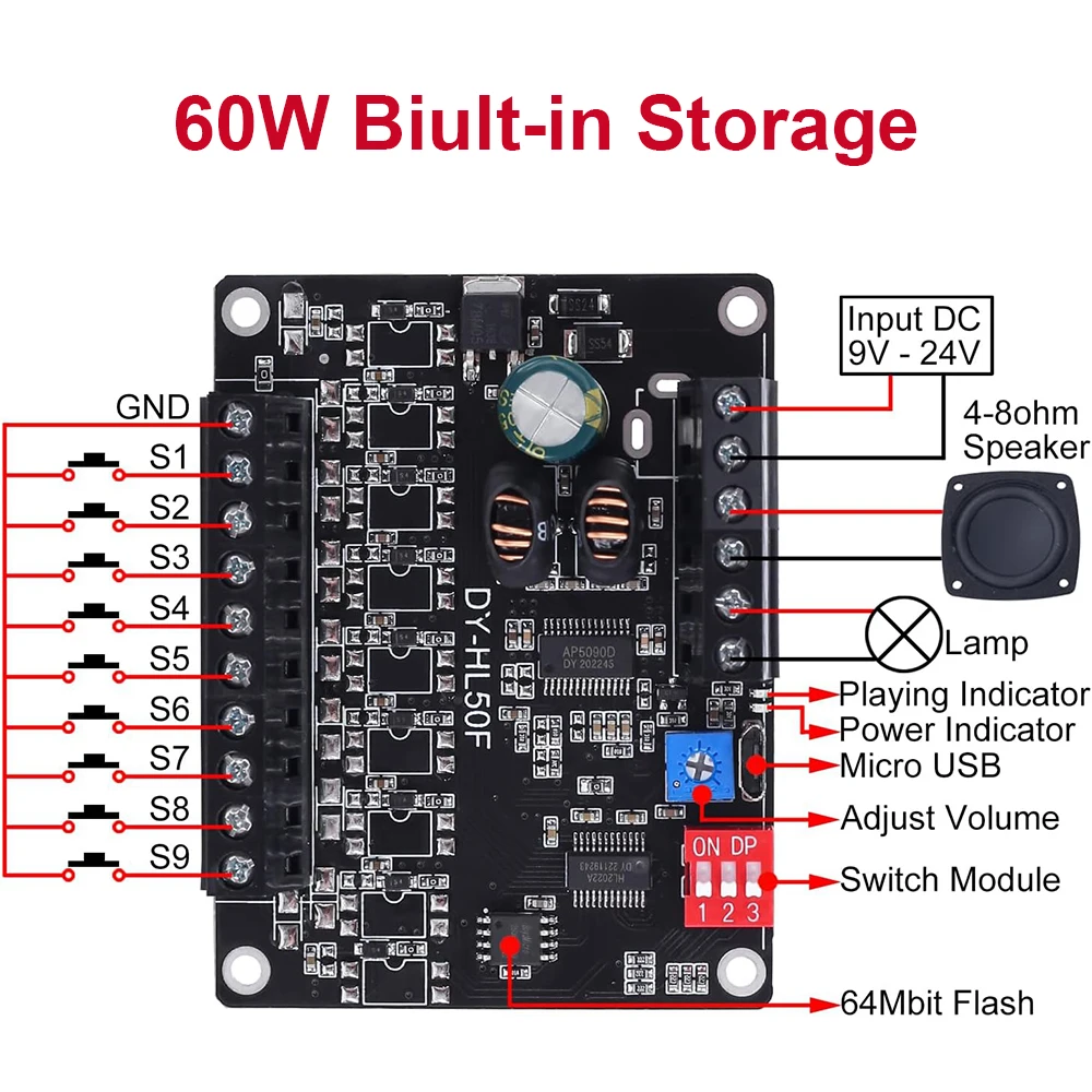 Mp3 Voice Player Module Sound Playback Broadcast 30W 60W Muziek High Power Versterker DC9-24V Biult-In Opslag Tf Kaart Voor Arduino