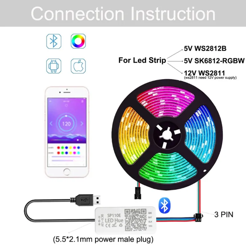 DC5V USB WS2812B Led Strip Light With SP110E Bluetooth Controller Kit For Home Bedroom Decoration 1m/2m/3m/4m/5m